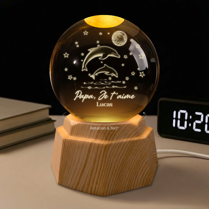 Processus de personnalisation en ligne